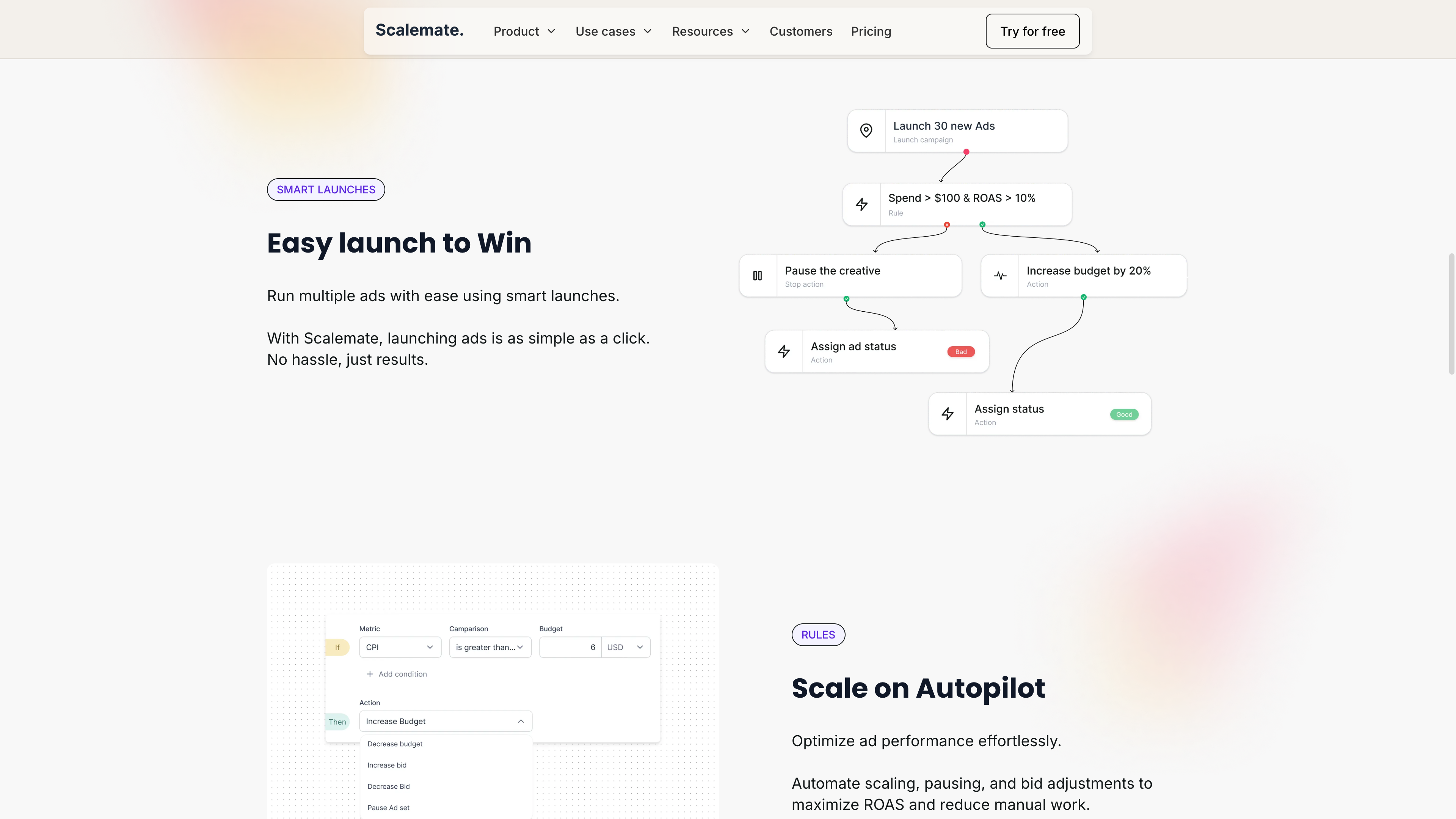 Scalemate's Smart Launches flow: launch a batch of ads, then auto-pause or scale them by ROAS and spend thresholds