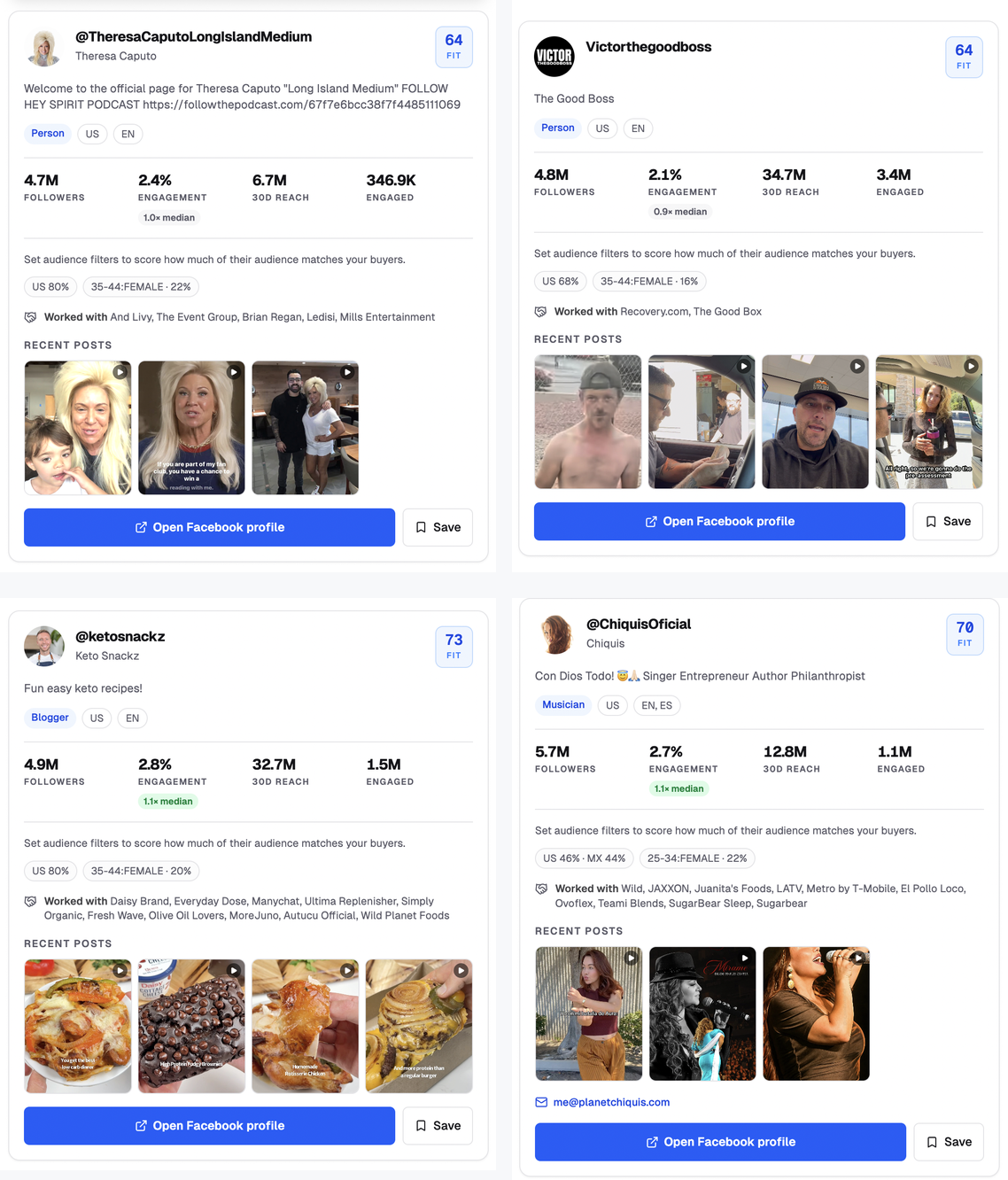 Four AdManage creator profile cards showing fit scores, audience metrics and recent posts